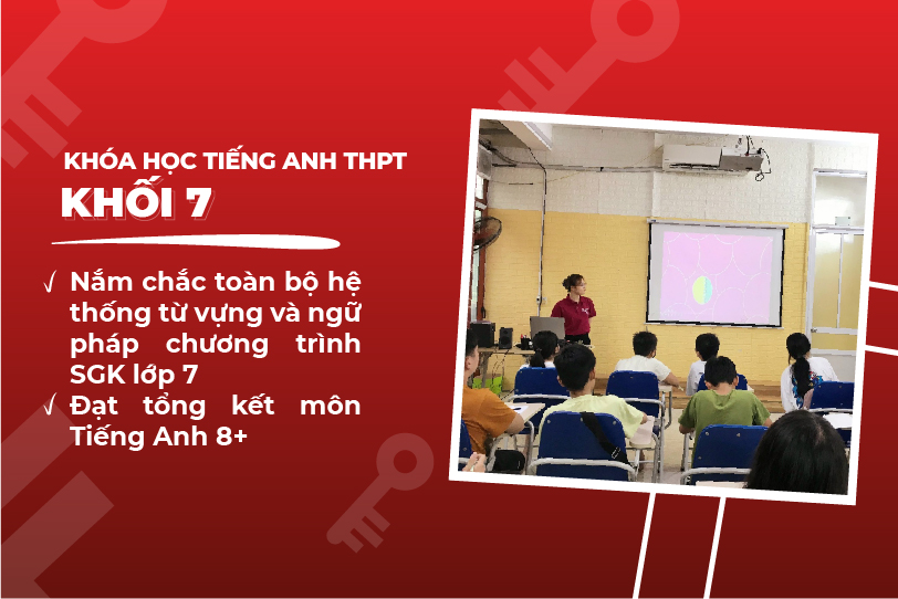 Tiếng Anh Lớp 7