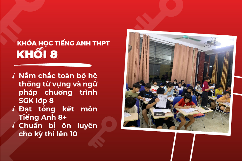 Tiếng Anh Lớp 8